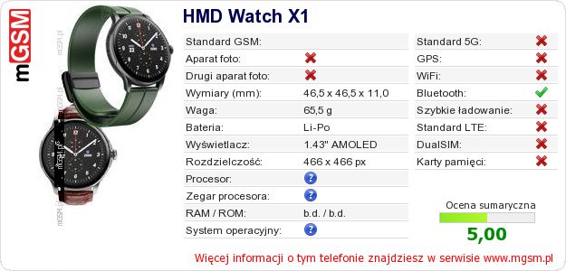 Dane telefonu HMD Watch X1