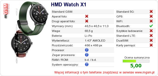 Dane telefonu HMD Watch X1