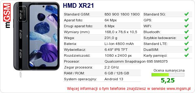 Dane telefonu HMD XR21 Dane telefonu HMD XR21