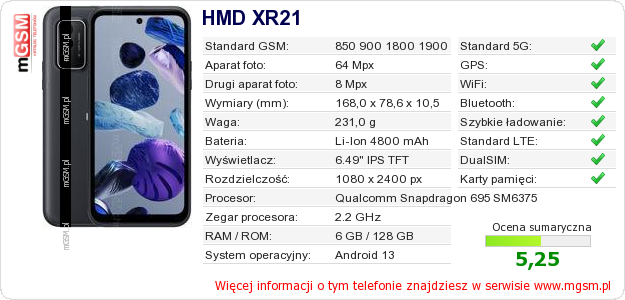 Dane telefonu HMD XR21