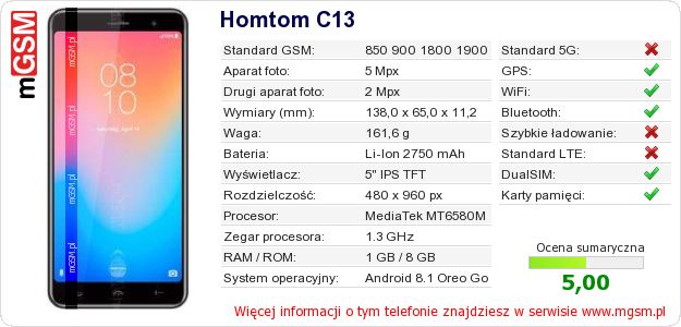 Dane telefonu Homtom C13 Dane telefonu Homtom C13
