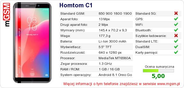 Dane telefonu Homtom C1