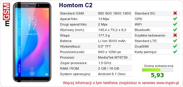 Dane telefonu Homtom C2 Dane telefonu Homtom C2