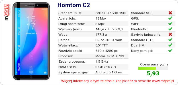 Dane telefonu Homtom C2