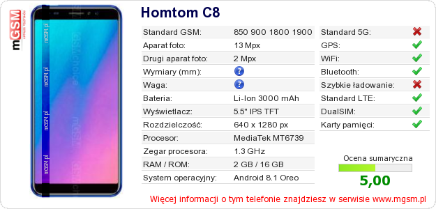 Dane telefonu Homtom C8