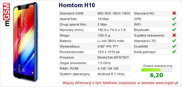 Dane telefonu Homtom H10