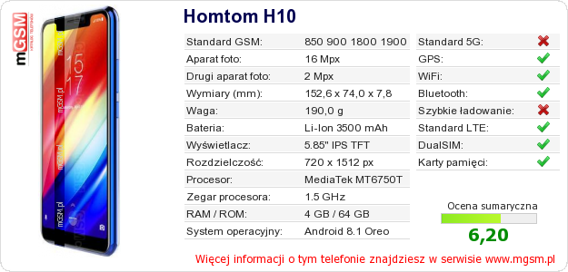 Dane telefonu Homtom H10