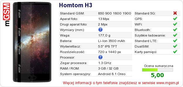 Dane telefonu Homtom H3 Dane telefonu Homtom H3