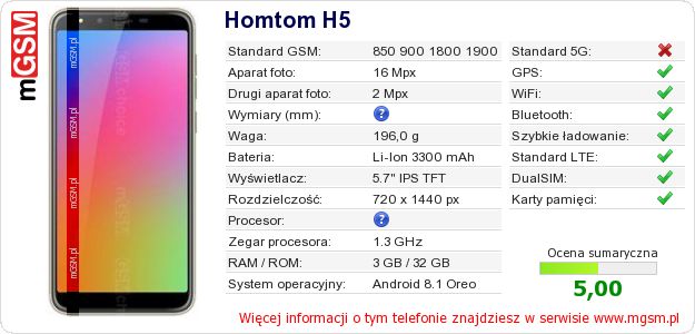 Dane telefonu Homtom H5 Dane telefonu Homtom H5