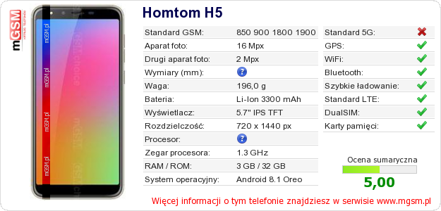 Dane telefonu Homtom H5