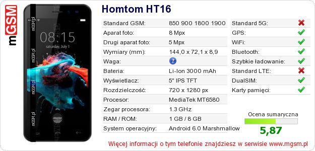 Dane telefonu Homtom HT16