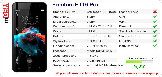 Dane telefonu Homtom HT16 Pro Dane telefonu Homtom HT16 Pro