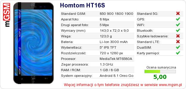 Dane telefonu Homtom HT16S Dane telefonu Homtom HT16S
