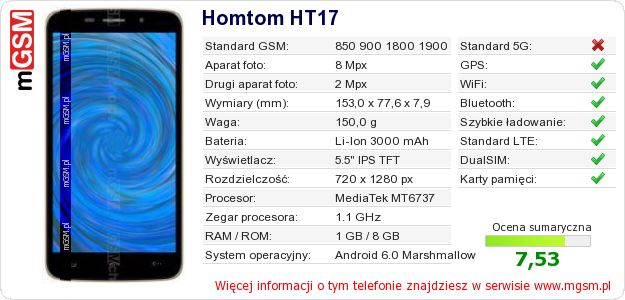 Dane telefonu Homtom HT17 Dane telefonu Homtom HT17