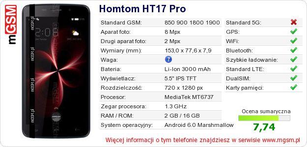 Dane telefonu Homtom HT17 Pro