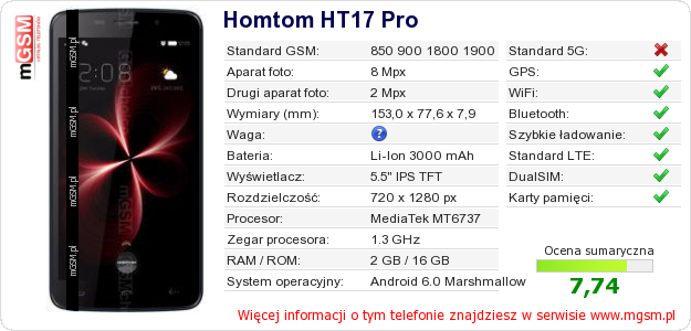 Dane telefonu Homtom HT17 Pro