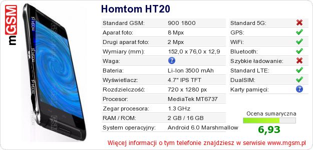 Dane telefonu Homtom HT20 Dane telefonu Homtom HT20