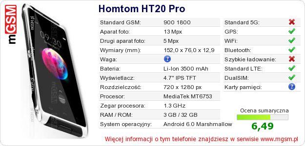 Dane telefonu Homtom HT20 Pro