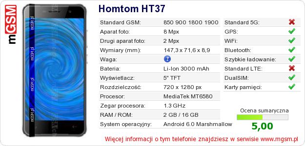 Dane telefonu Homtom HT37