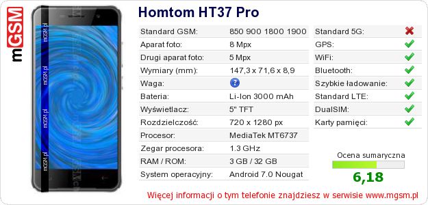 Dane telefonu Homtom HT37 Pro Dane telefonu Homtom HT37 Pro