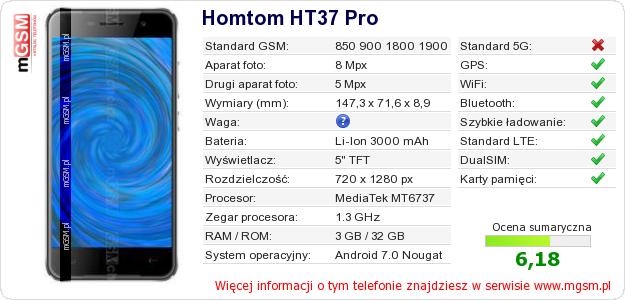 Dane telefonu Homtom HT37 Pro