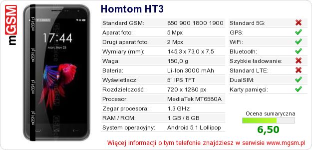 Dane telefonu Homtom HT3