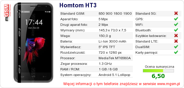 Dane telefonu Homtom HT3