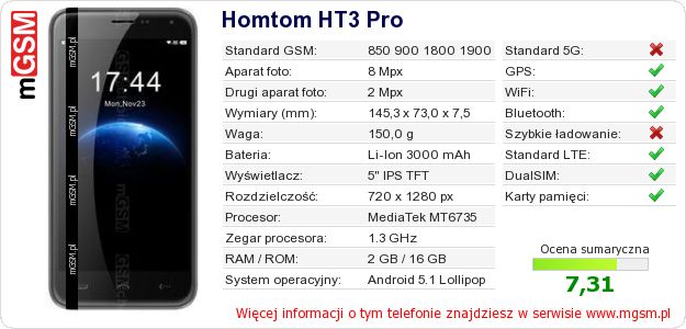 Dane telefonu Homtom HT3 Pro Dane telefonu Homtom HT3 Pro