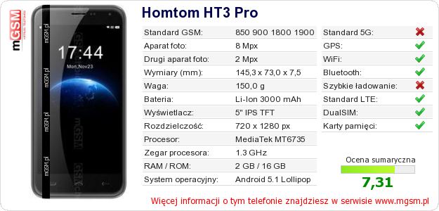 Dane telefonu Homtom HT3 Pro