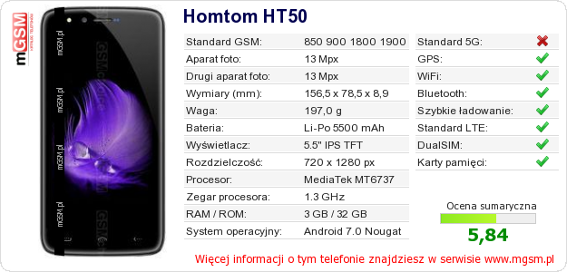 Dane telefonu Homtom HT50