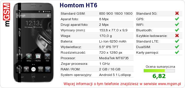 Dane telefonu Homtom HT6