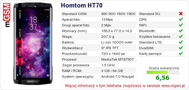 Dane telefonu Homtom HT70