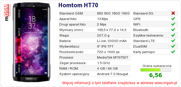 Dane telefonu Homtom HT70