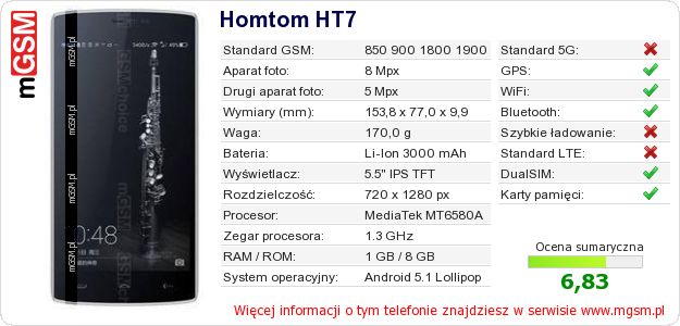 Dane telefonu Homtom HT7