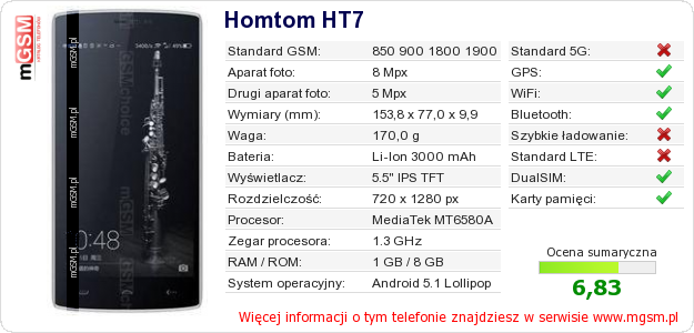Dane telefonu Homtom HT7