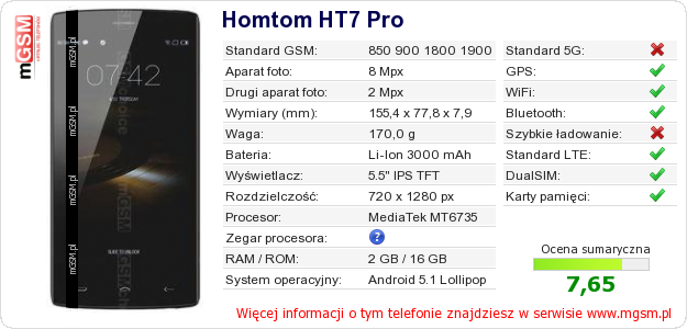 Dane telefonu Homtom HT7 Pro