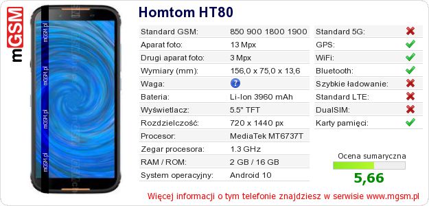 Dane telefonu Homtom HT80