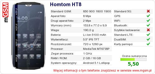 Dane telefonu Homtom HT8