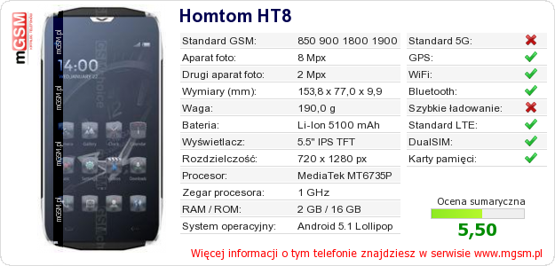 Dane telefonu Homtom HT8