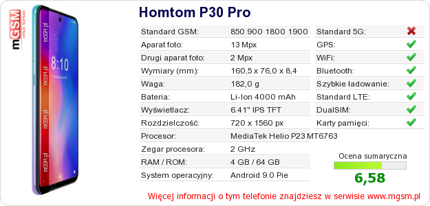Dane telefonu Homtom P30 Pro Dane telefonu Homtom P30 Pro