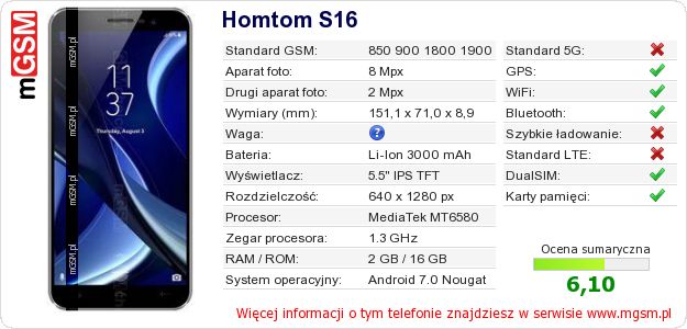 Dane telefonu Homtom S16 Dane telefonu Homtom S16