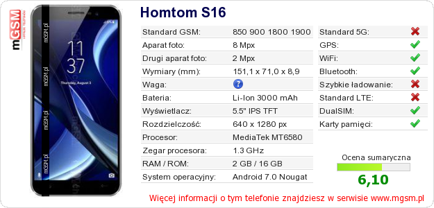 Dane telefonu Homtom S16