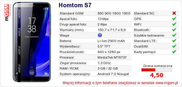 Dane telefonu Homtom S7