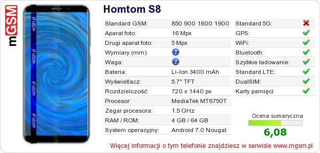 Dane telefonu Homtom S8 Dane telefonu Homtom S8