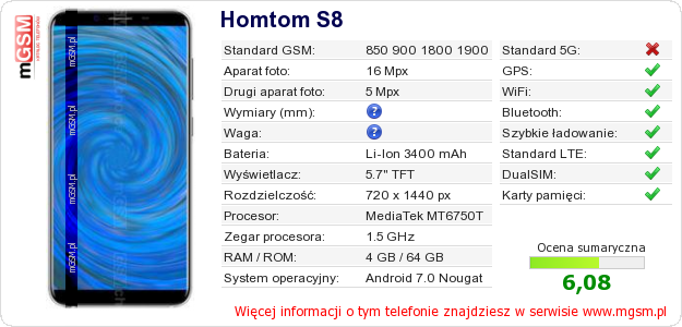 Dane telefonu Homtom S8