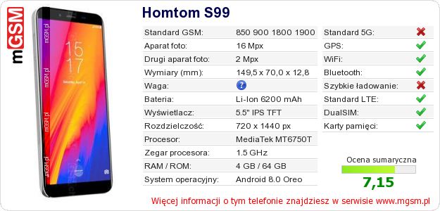 Dane telefonu Homtom S99 Dane telefonu Homtom S99