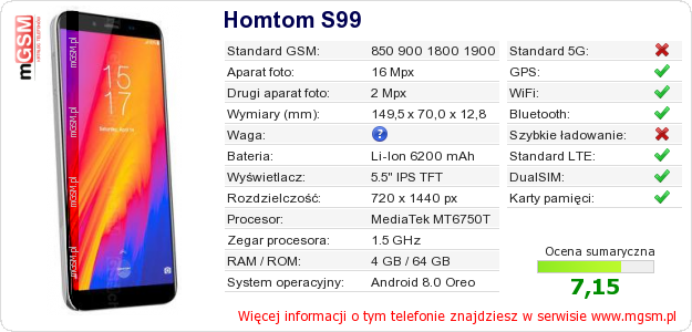 Dane telefonu Homtom S99