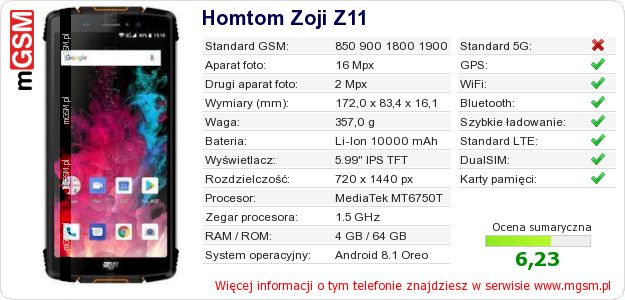 Dane telefonu Homtom Zoji Z11