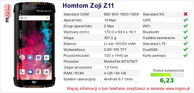 Dane telefonu Homtom Zoji Z11