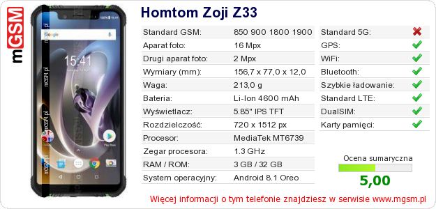 Dane telefonu Homtom Zoji Z33 Dane telefonu Homtom Zoji Z33